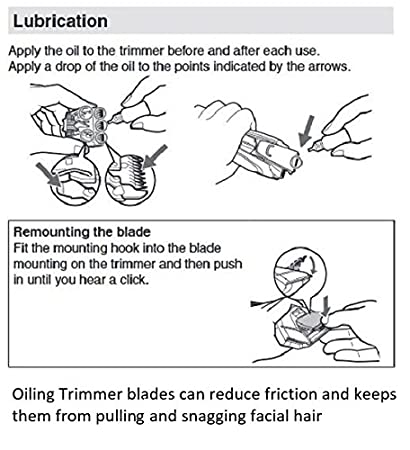 Lubrication Instructions