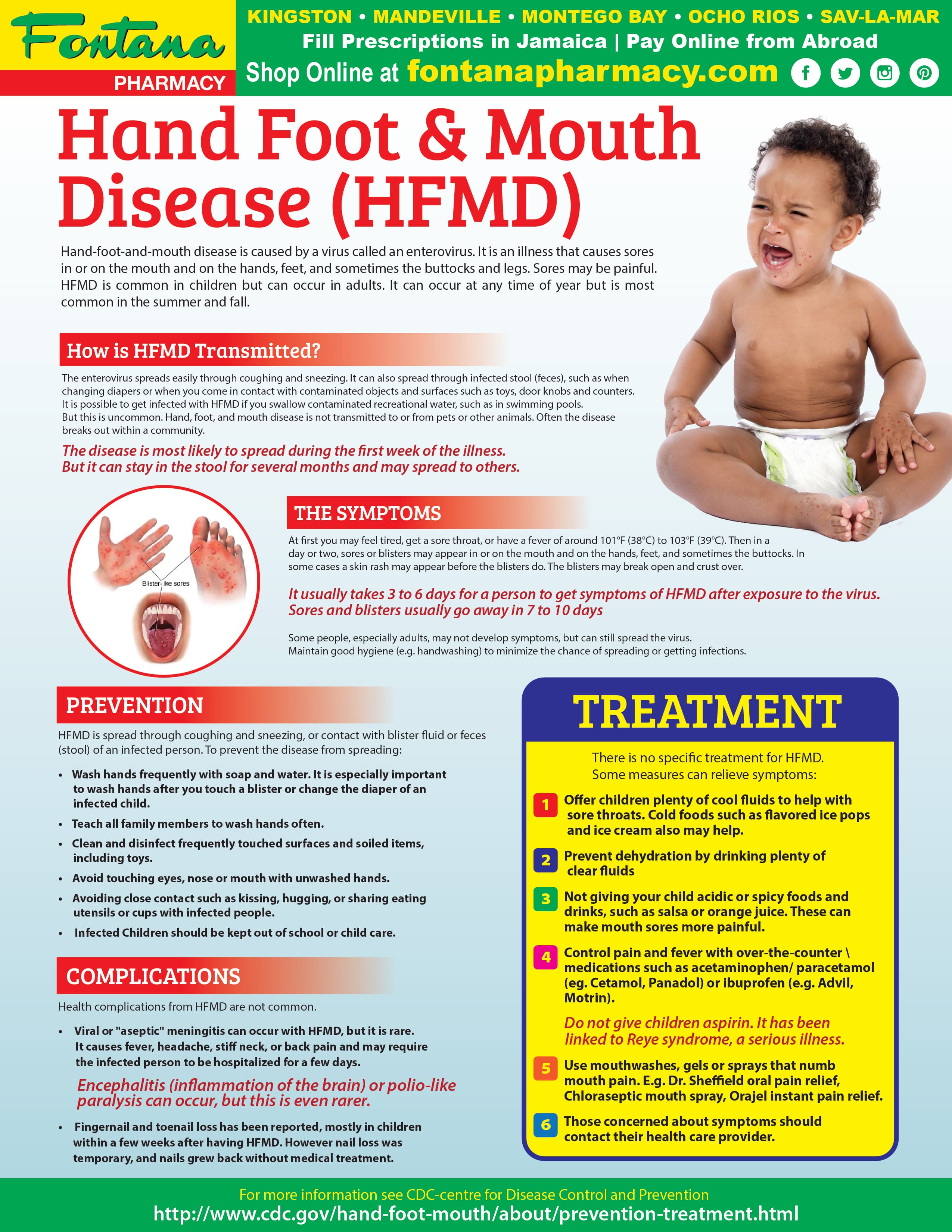 Hand Foot and Mouth Disease Jamaica
